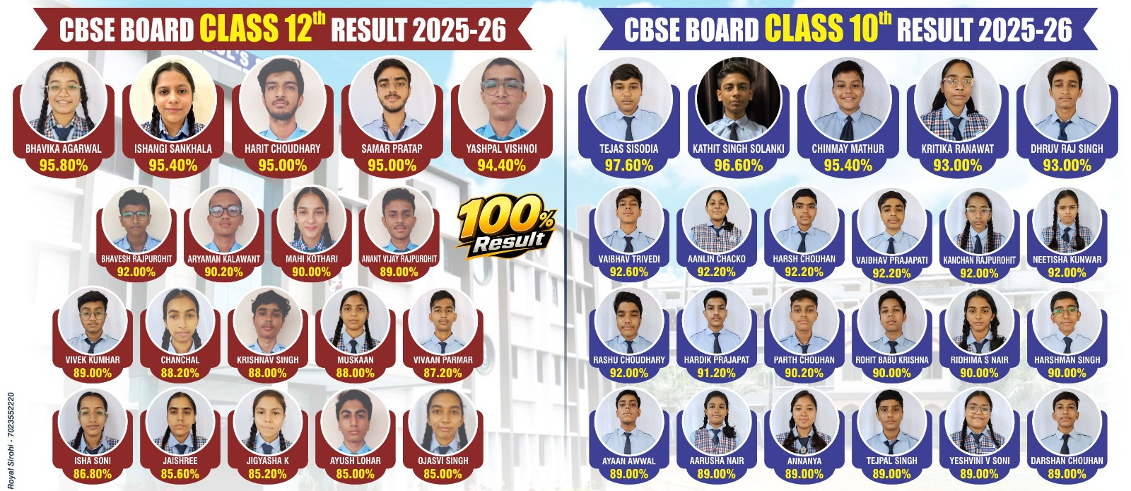 St Pauls school sirohi